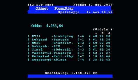 utdelning på powerplay.